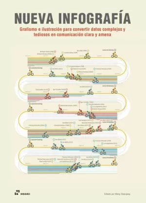 NUEVA INFOGRAFÍA. GRAFISMO E ILUSTRACIÓN PARA CONVERTIR DATOS COMPLEJOS Y TEDIOSOS EN COMUNICACIÓN CLARA Y AMENA