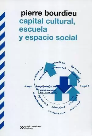 CAPITAL CULTURAL ESCUELA Y ESPACIO SOCIAL